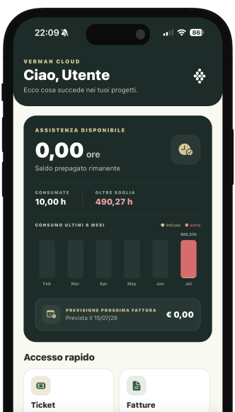 Dashboard dell’app assistenza Verman